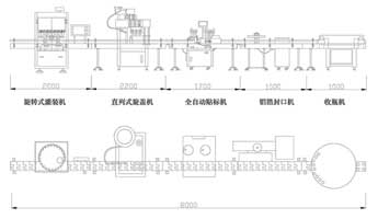旋轉(zhuǎn)灌裝旋蓋貼標(biāo)封口生產(chǎn)線